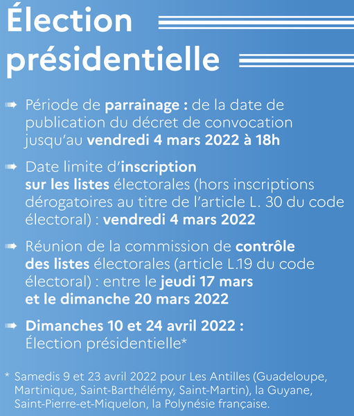 Image-dates-cles-presidentielle-2022_reference